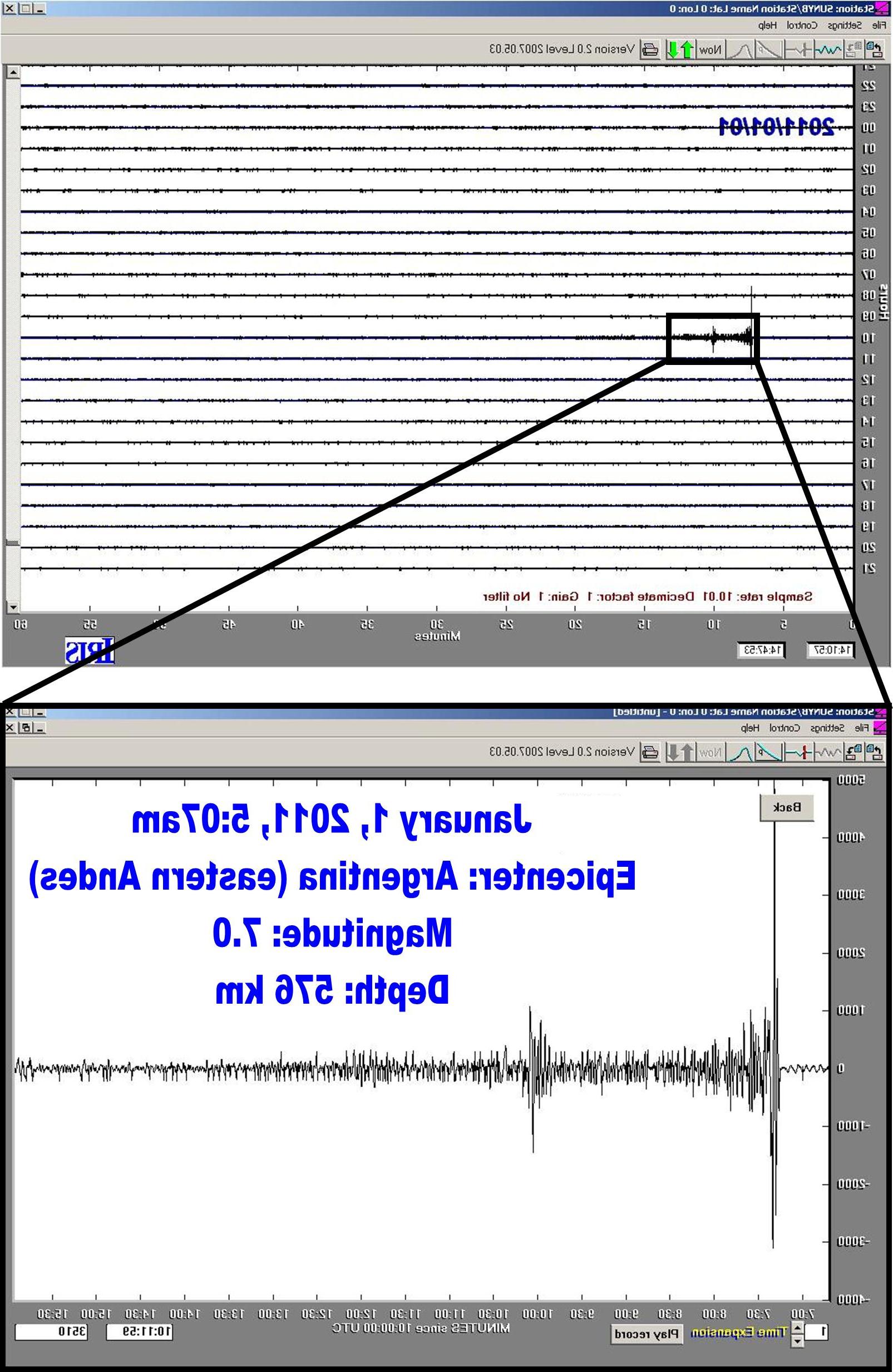 EQ1